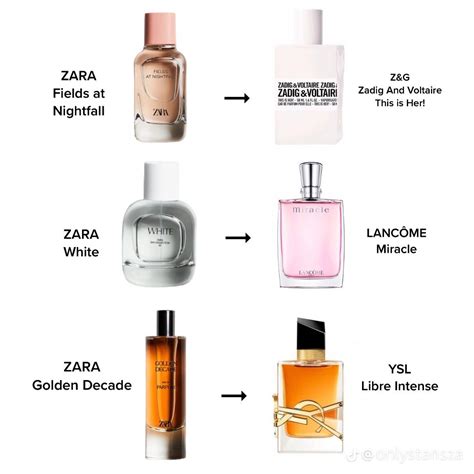 good girl perfume dupe zara|zara woman gold perfume.